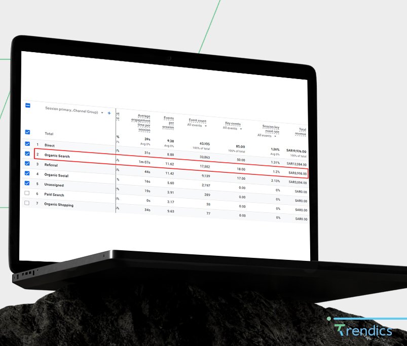  تحسين محركات البحث (SEO)
