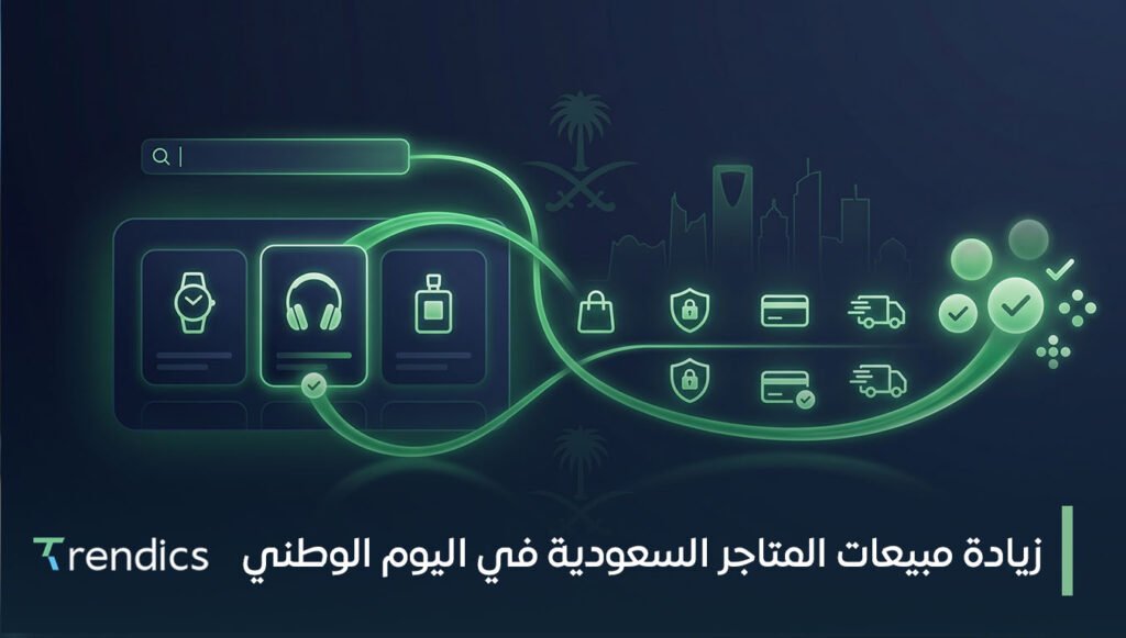 زيادة مبيعات المتاجر السعودية في اليوم الوطني | نمِّ متجرك واربح أكثر